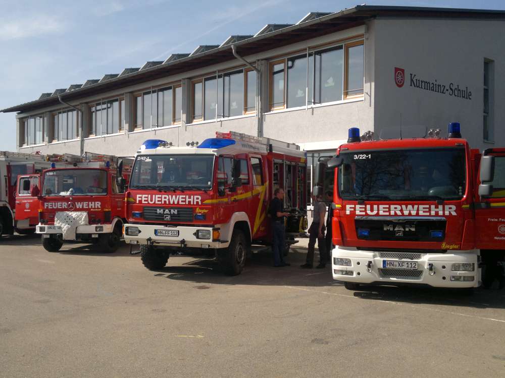 Fuhrpark der Freiwilligen Feuerwehr